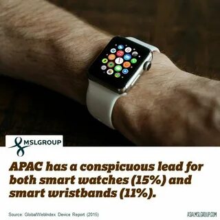 Apple watch не показывают погоду