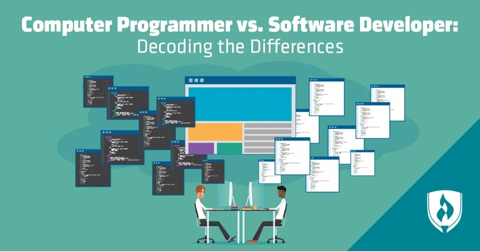 Programmer перевод. Прикладные системные и веб программисты. programmer vs developer. виды программистов. computer programmer перевод.