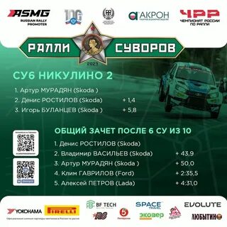 Этапы ралли 2024