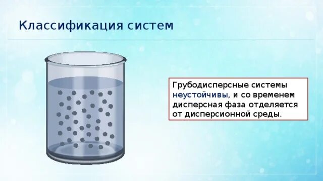 Грубодисперсные системы. Дисперсные системы химия. Строение грубодисперсных систем. Грубодисперсные системы схема. Воздух дисперсная система