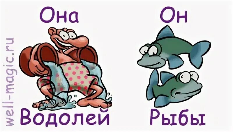 Водолей и водолей совместимость