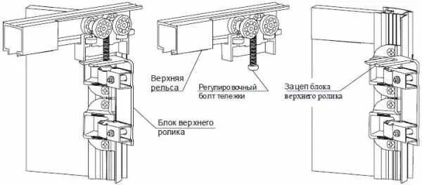 Складная система Armadillo Folding/40. Сборка раздвижных дверей гармошка. Схема сборки двери гармошки. Фурнитура для двери гармошка ПВХ.