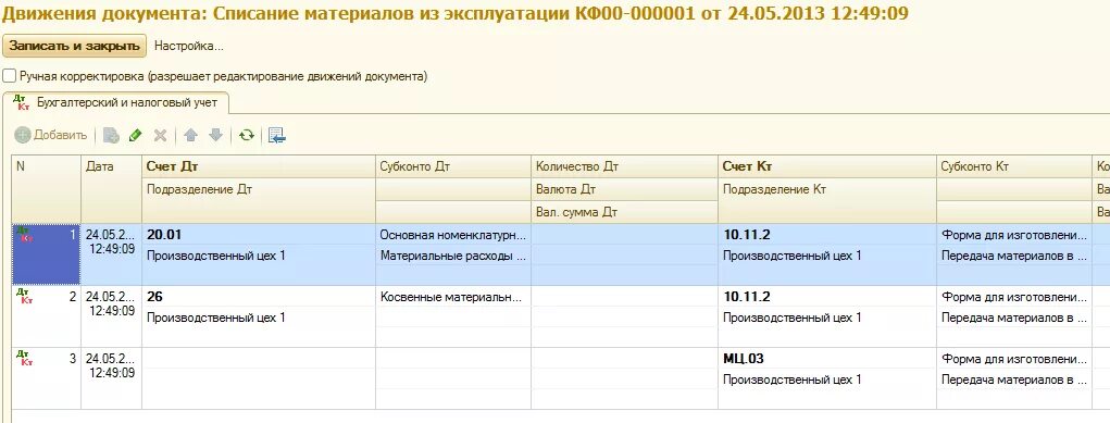 10.21 счет бухгалтерского. Учёт спецодежды в бухгалтерии. Счет спецодежда в бухучете. Списание со счета. Счет учета спецодежды в бухгалтерии.