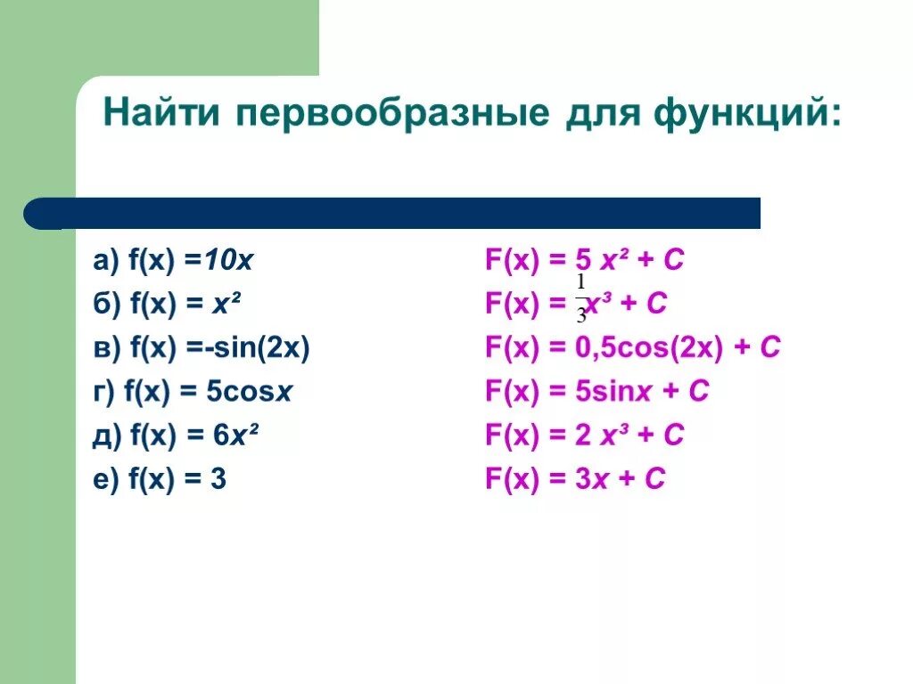 Найти первообразную функции f x 6x 2