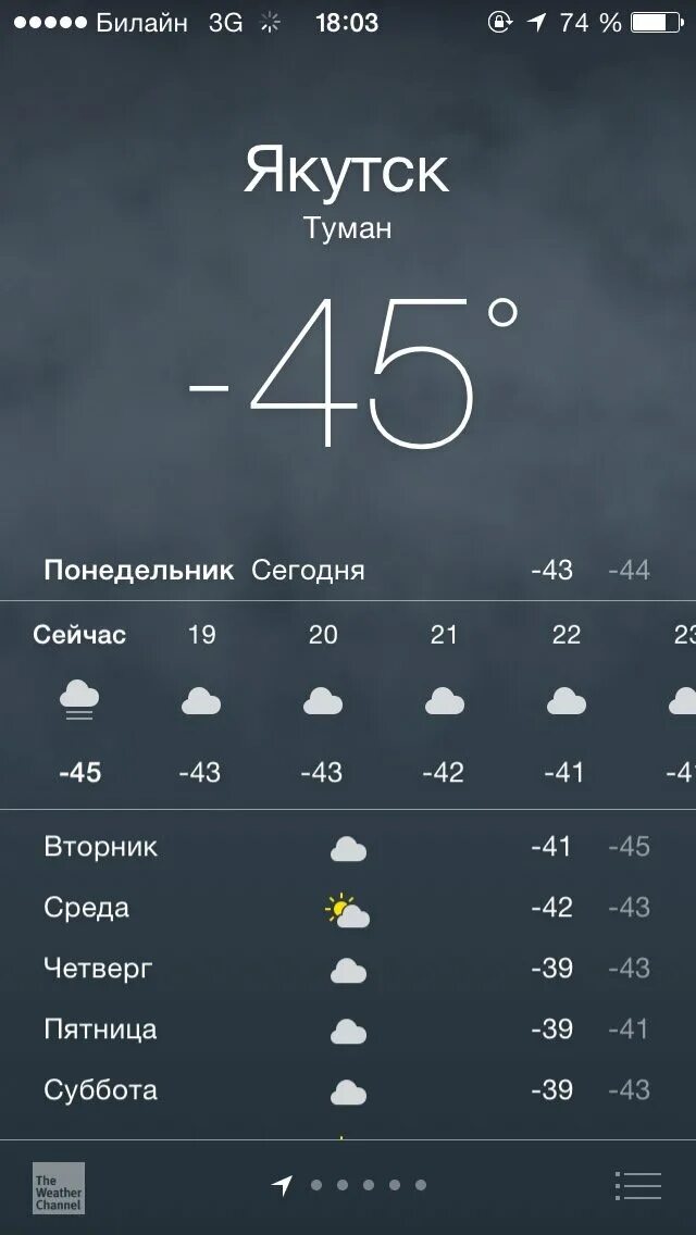 Якутск п. Погода в якутске сегодня на день. Погода в якутске. Погода в якутске. Погода в якутске сегодня на день.
