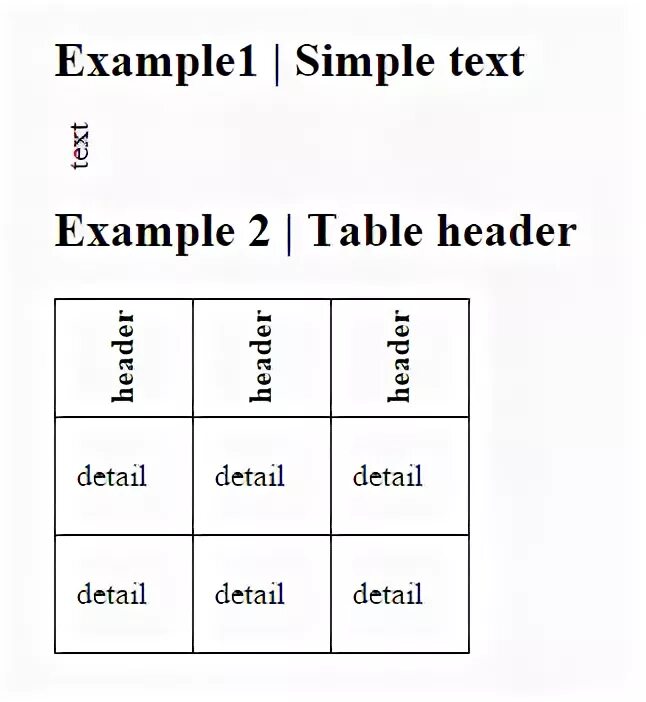 Rotate name