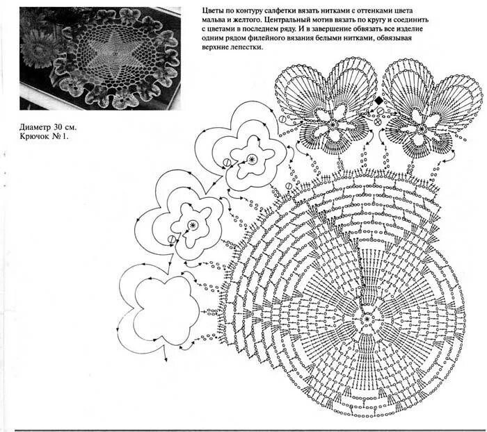 Оригинальные вязаные салфетки крючком схемы и описание. Салфетки крючком из ириса схемы с описанием. Салфетка Doily схема. Схема узоров салфеток крючком