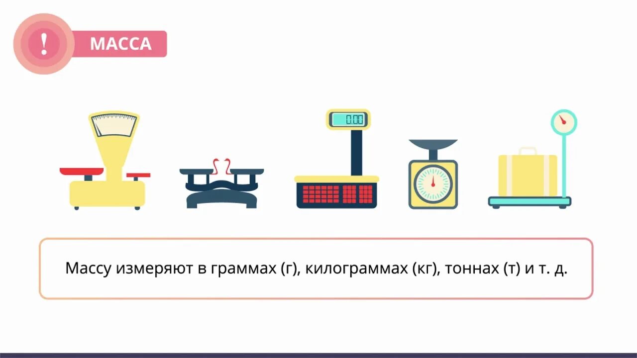 Тема измерение массы. Мера массы килограмм 1 класс. Масса килограмм 1 класс. Измерение массы. Измерение массы ребенка.