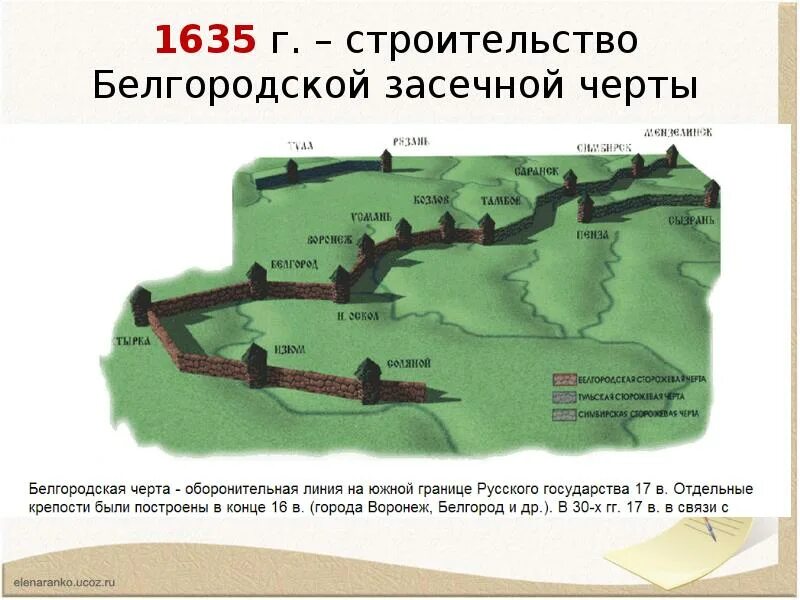 Создание засечной черты. Белгородская засечная черта в 17 веке. белгородско симбирская засечная черта. крепости белгородской засечной черты. засечная черта белгород.