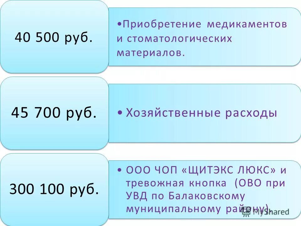 Заочная физико техническая