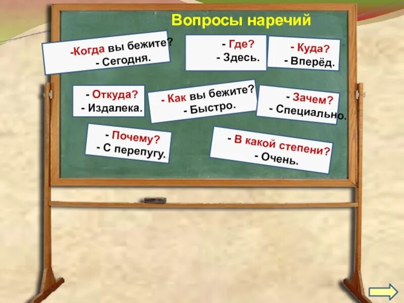 Вопросы наречия. На какие вопросы отвечает наречие. Гак акие вопросы отвечает наречие. Вопросы про речь.