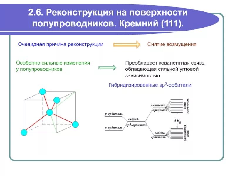 Кремниевые полупроводники строение. Полупроводники из кремния. Кремний полупроводник презентация. Полупроводниковые материалы кремний. Реконструкция причины реконструкции