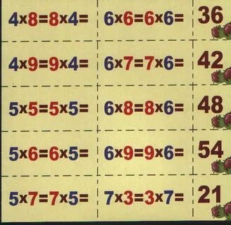 Карточки таблица умножения 2 5