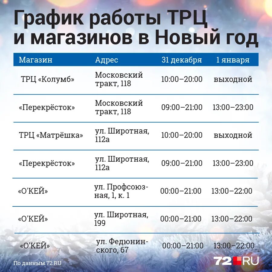 График работы ТРЦ в новогодние праздники!