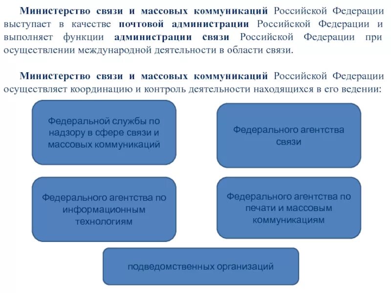 Функции Министерства связи и массовых коммуникаций. Министерство связи и коммуникаций. Полномочия Минкомсвязи России. Структура Министерства связи и массовых коммуникаций РФ.