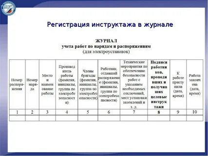 Журнал инструктажа по охране труда пример