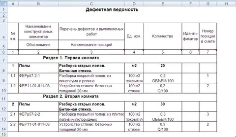 Как правильно составить дефектную ведомость