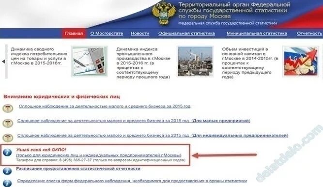 Территориальный сайт статистики. Нормативно-правовые документы статистической отчетности. Код территориального органа росстата. Отчет в росстат. Метеоагентство росгидромета.