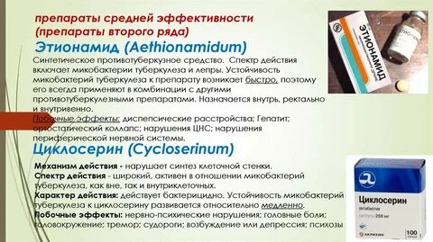 Таблетки для профилактики туберкулеза