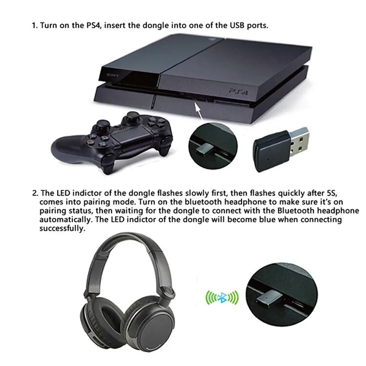 Блютуз пс 4. Ps4 блютуз адаптер. Ps4 Bluetooth USB. Wireless Bluetooth Adapter for ps4. USB Dongle ps4.