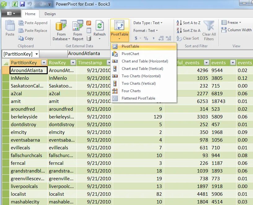 Powerpivot. Power pivot. надстройка power pivot. power pivot в эксель. powerpivot таблицы.