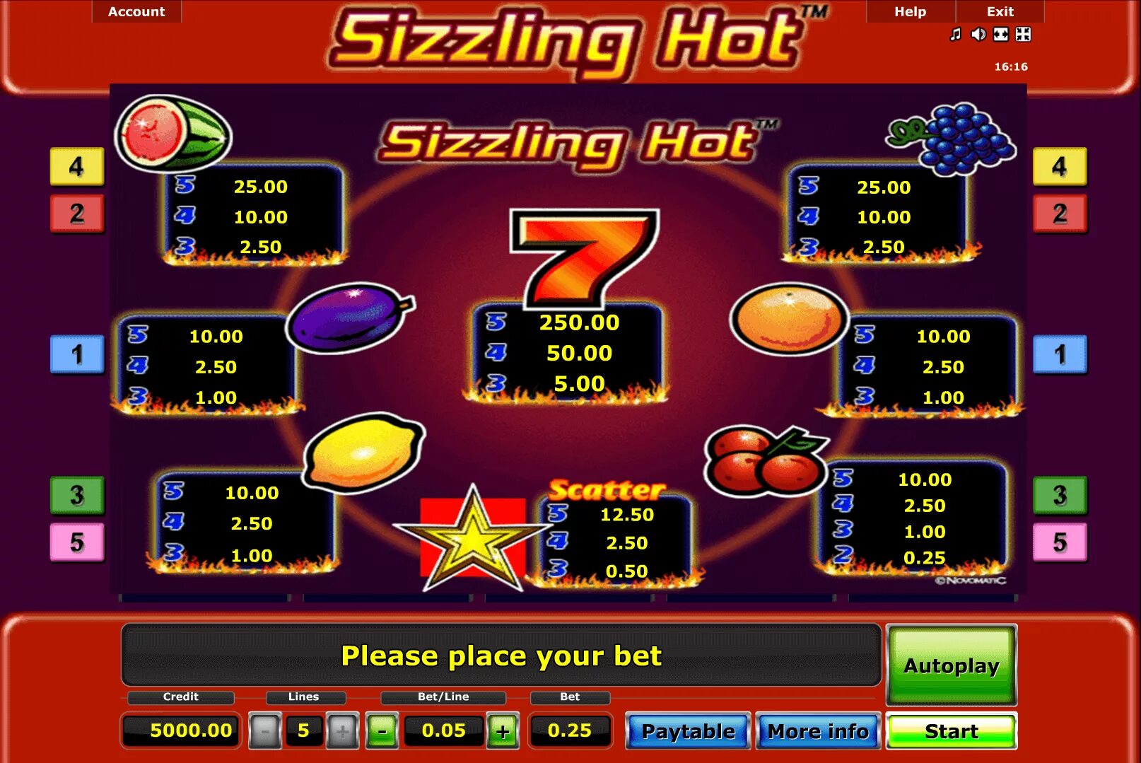 Sizzling hot основные символы. Sizzling hot. слот сизлинг хот. sizzling hot slot. sizzling hot deluxe.