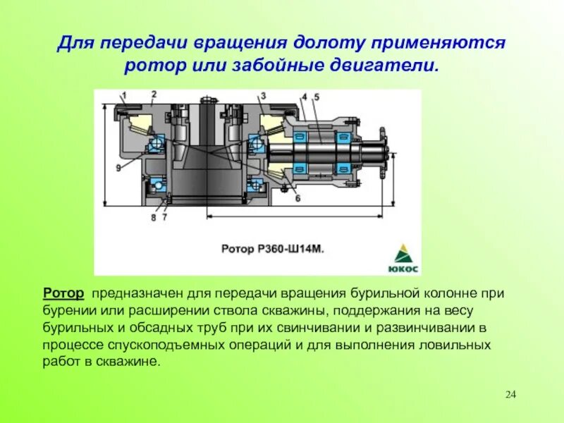 Роторы применяют
