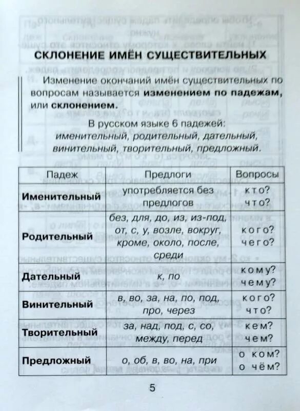 Контрольная работа 3 класс 3 четверть падежи. Карточки по русскому языку падежи 3. Контрольная по русскому языку 3 класс падежи. Задания по русскому языку падежи. Задания по русскому языку 3 класс падежи.