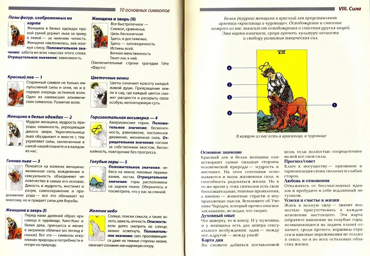 Таро значение подробно. Символика карт Таро Уэйта полная трактовка рисунков. Таблица старших Арканов Таро. Обозначение карт Таро с расшифровкой. Значение символов в картах Таро.