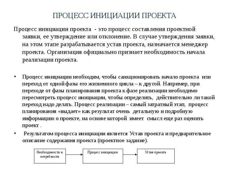 К процессам управления проектами относятся