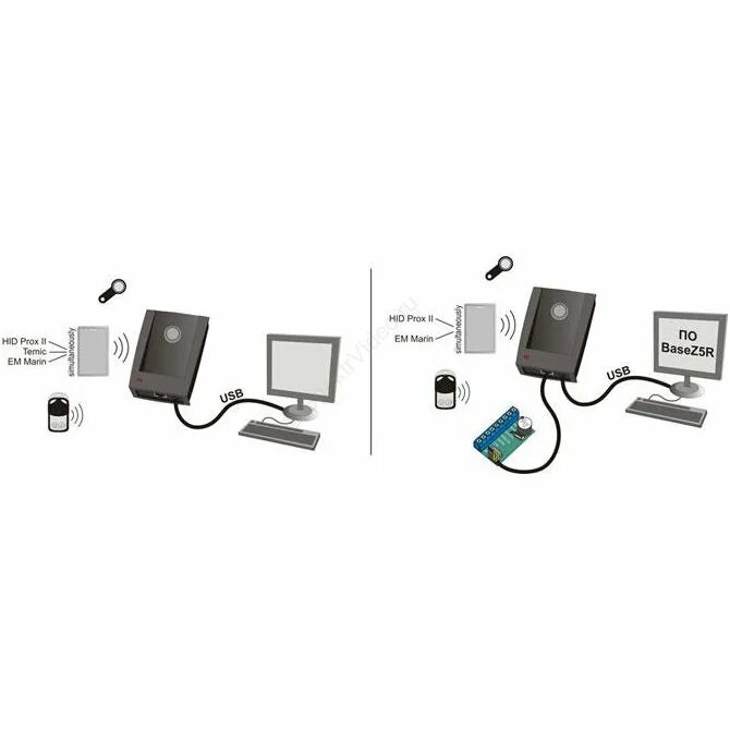 Logic z 2. Считыватель ironlogic z-2 ehr. адаптер z-2. адаптер компьютерный z-2 usb. iron logic z-2 usb драйвер.