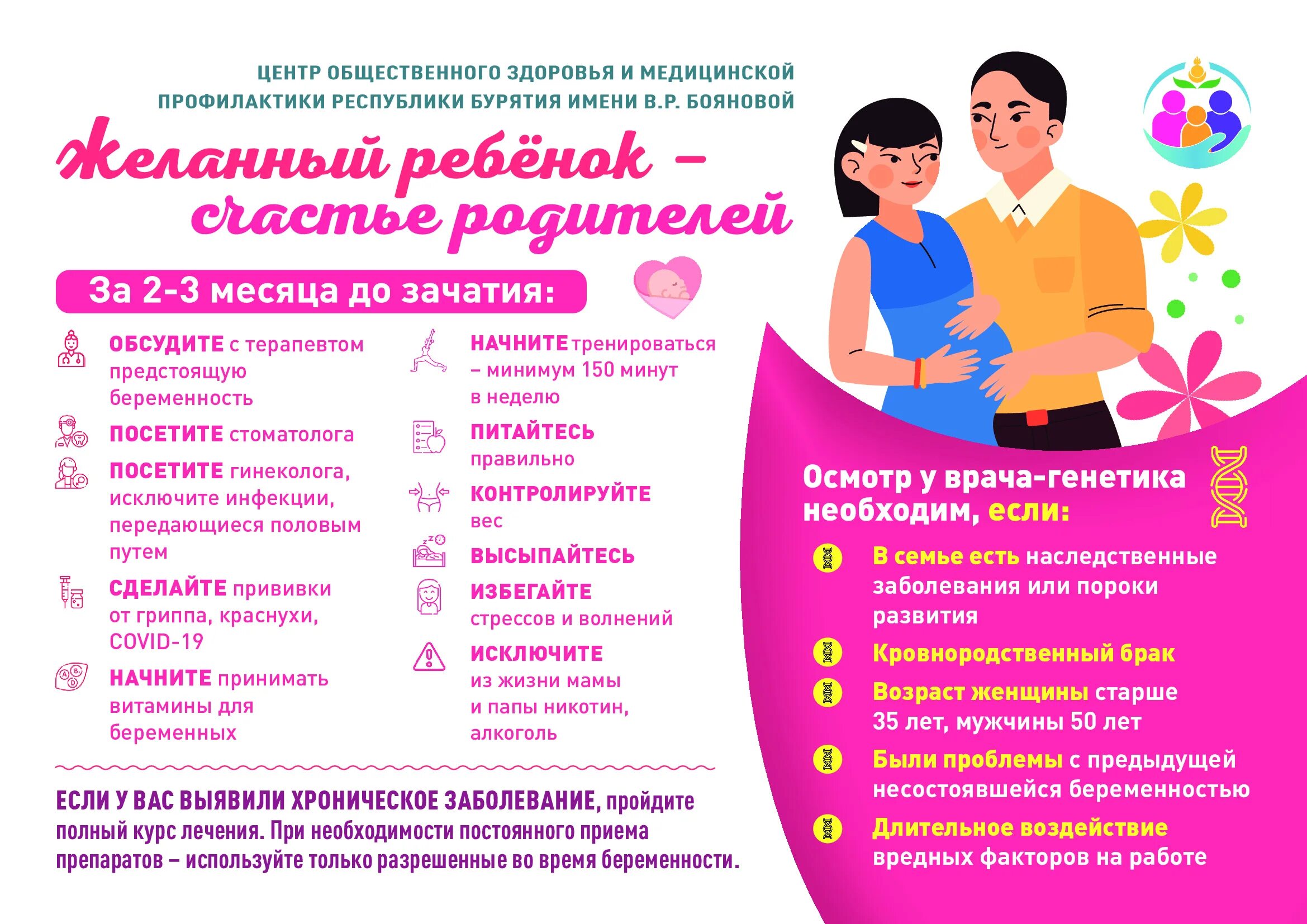 Неделя репродуктивного здоровья. Репродуктивное здоровье памятка. Неделя репродуктивного здоровья и здоровой беременности. Сохранение репродуктивного здоровья памятка.