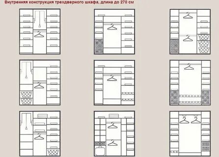 Шкаф купе внутреннее наполнение размеры