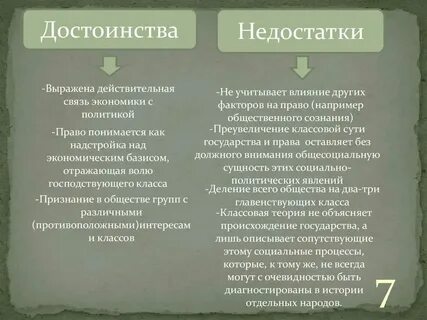 Материалистическая теория достоинства и недостатки