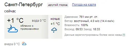 Давление в СПБ. Погода СПБ. Погода в Санкт-Петербурге на 3. Давление в Питере сейчас