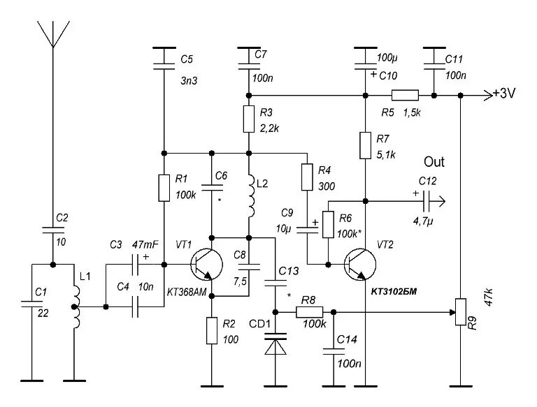 Укв настройка. Простейшая схема УКВ приемника. Схема fm приемника на транзисторах. Приемник УКВ диапазона 88-108 МГЦ. Сверхрегенеративный приемник УКВ-приёмник 88-108 МГЦ.