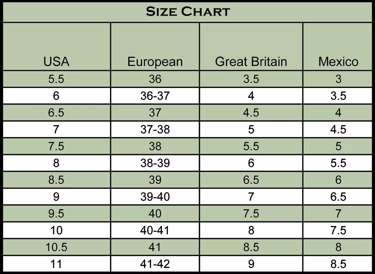 6 1 2 размер обуви женской. Размеры USA. 8us размер. Us Size обувь. Размер Italy.