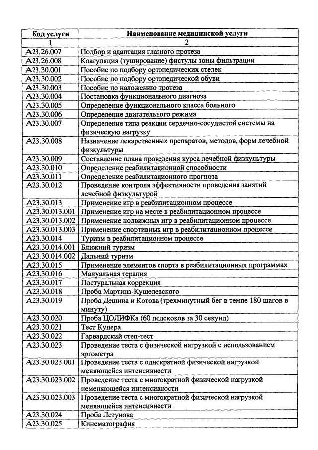 Номенклатуре медицинских услуг 2017