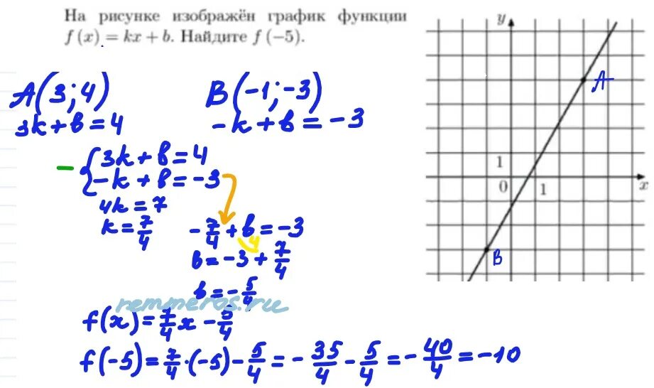 Изображения графиков KX+B. На рисунке изображён график функции f x. На рисунке график функции KX+B. График функции y KX. F x kx b 13 5