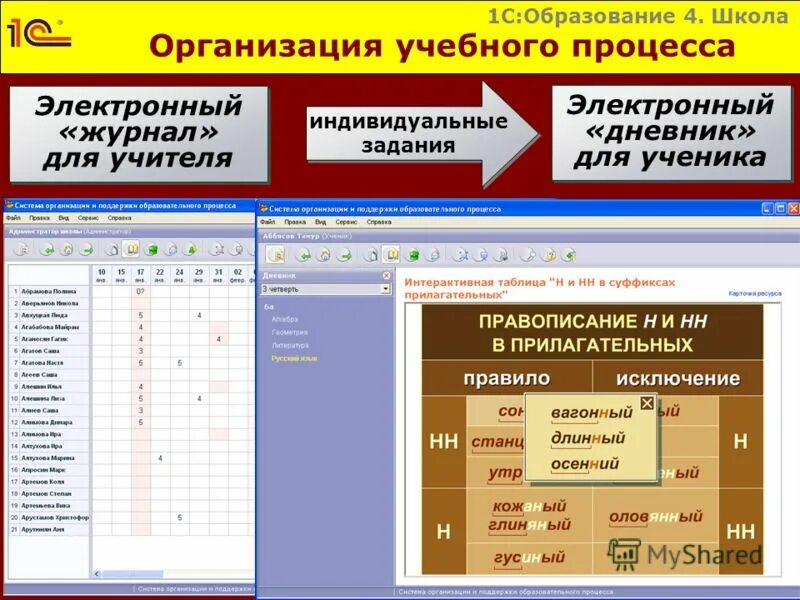 Атс образование дневник. Электронный журнал. Программа электронный журнал. Электронный журнал учителя. 1с образование.