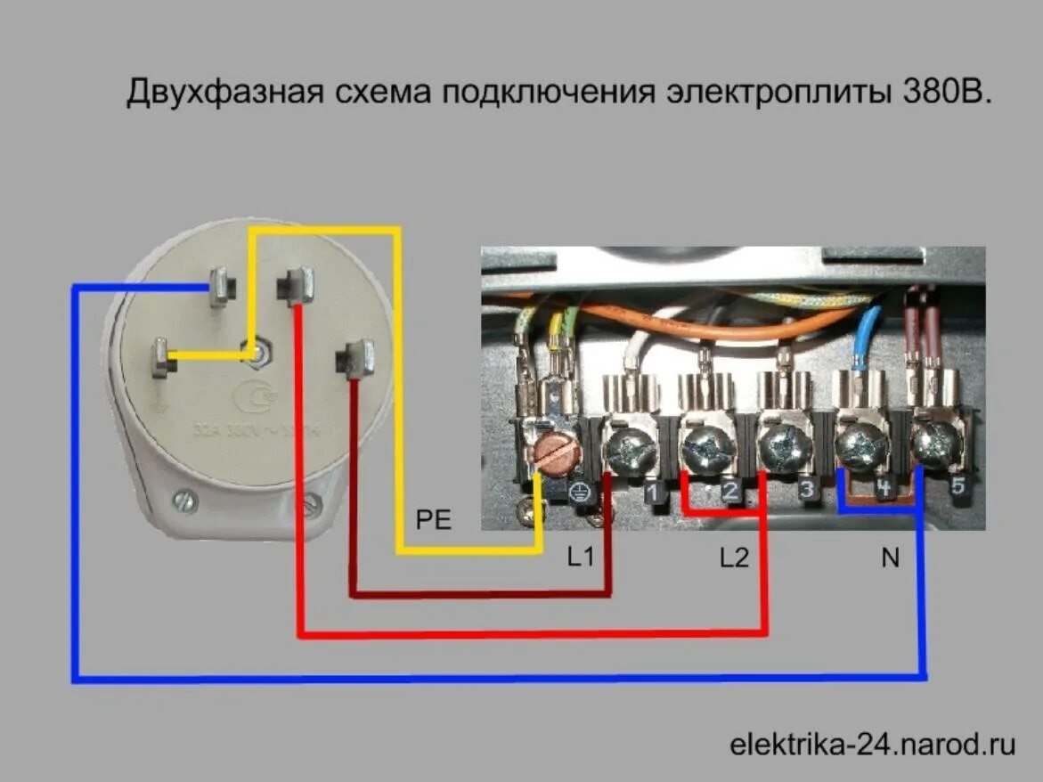 Как самостоятельно подключить