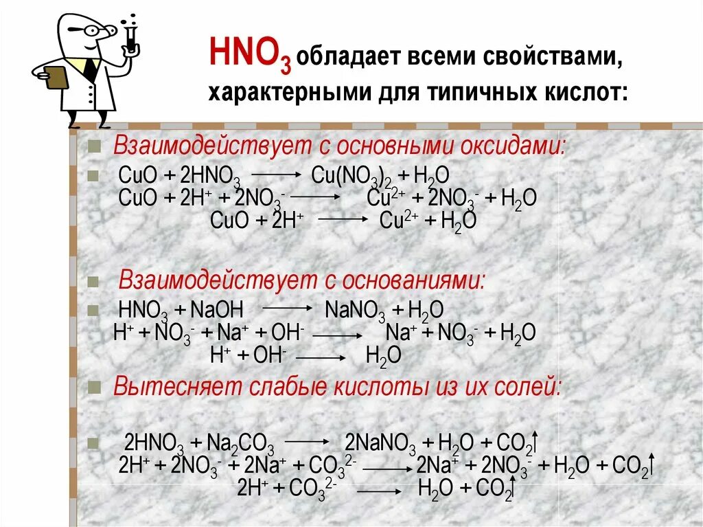 Взаимодействие hno3 с неметаллами. Специфические свойства азотной кислоты. - Неметаллы v группы главной подгруппы (Подгруппа азота):. Неметаллы с кислотами.