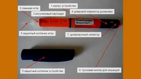 Как пользоваться ручкой для инсулина