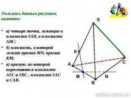Пользуясь данными рисунком назовите четыре точки