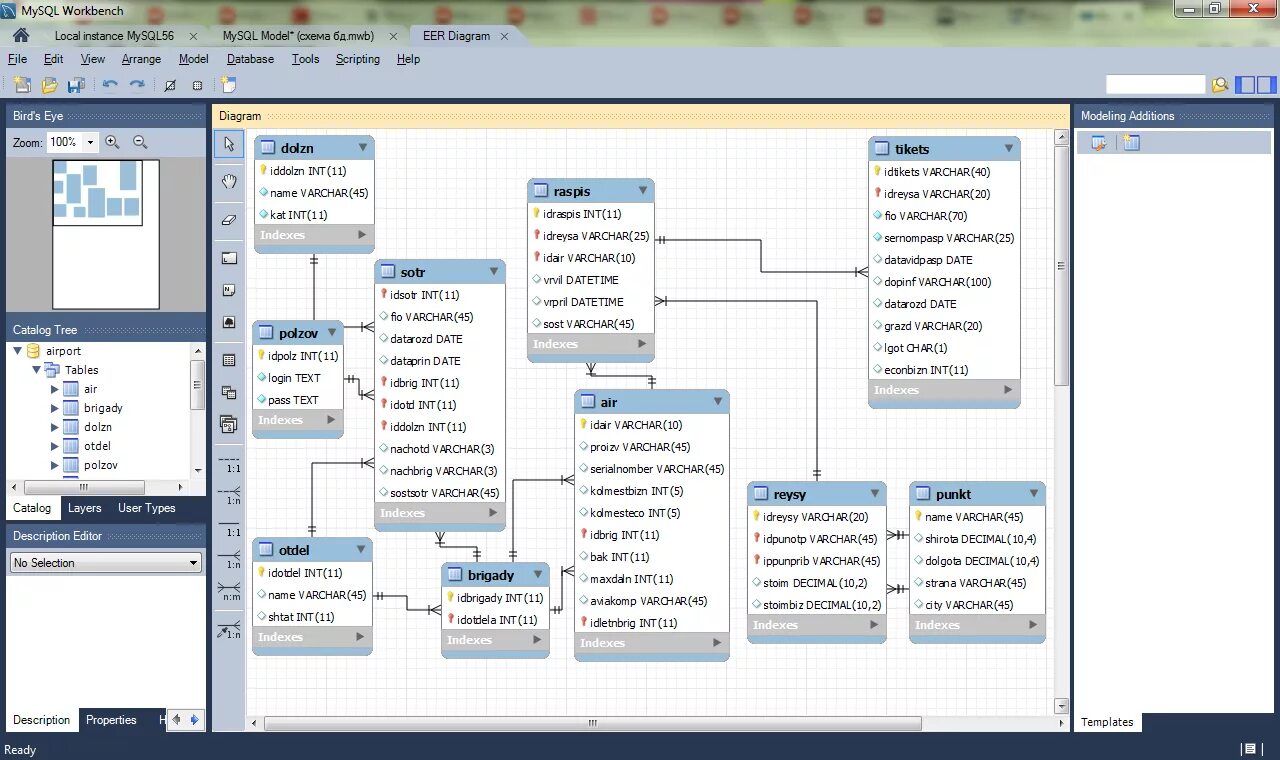 Sql приложения. Бд mysql. база данных mysql. интерфейс workbench. mysql интерфейс.