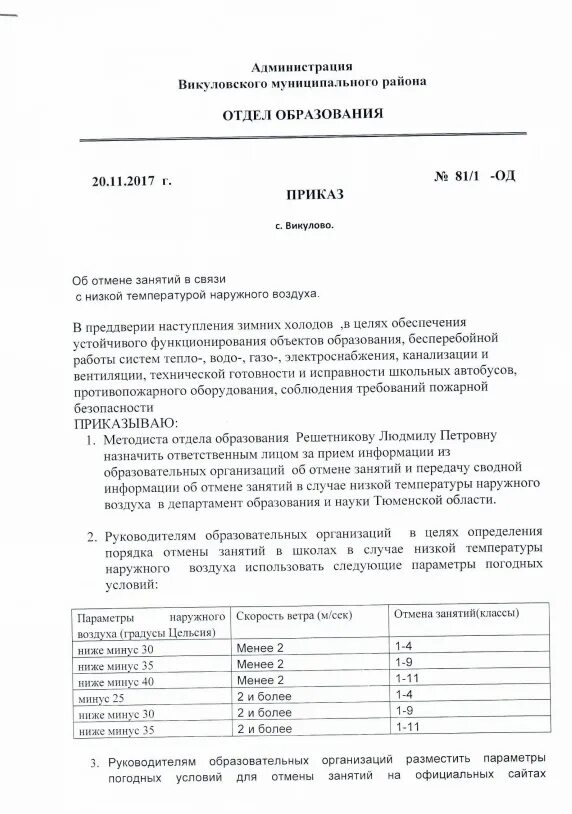 актированные дни нижневартовск сегодня 1 смена. приказ об отмене занятий в связи с низкой температурой. при какой температуре отменяют занятия в школе. когда отменяются занятия в школе. при каких погодных условиях отменяются занятия в школе.