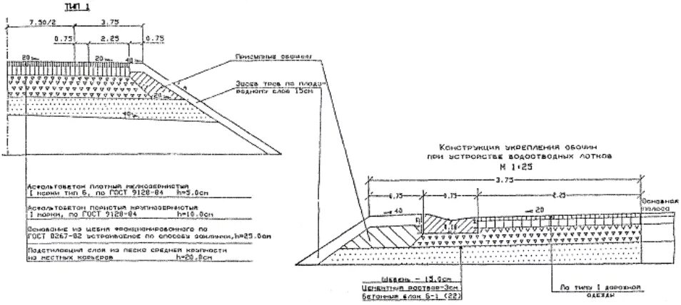 Типы поперечных профилей земляного полотна автомобильной дороги. Проектирование дорог снип. Типы покрытия автодорог снип. Чертеж земляного полотна автодороги. Снип дорога.