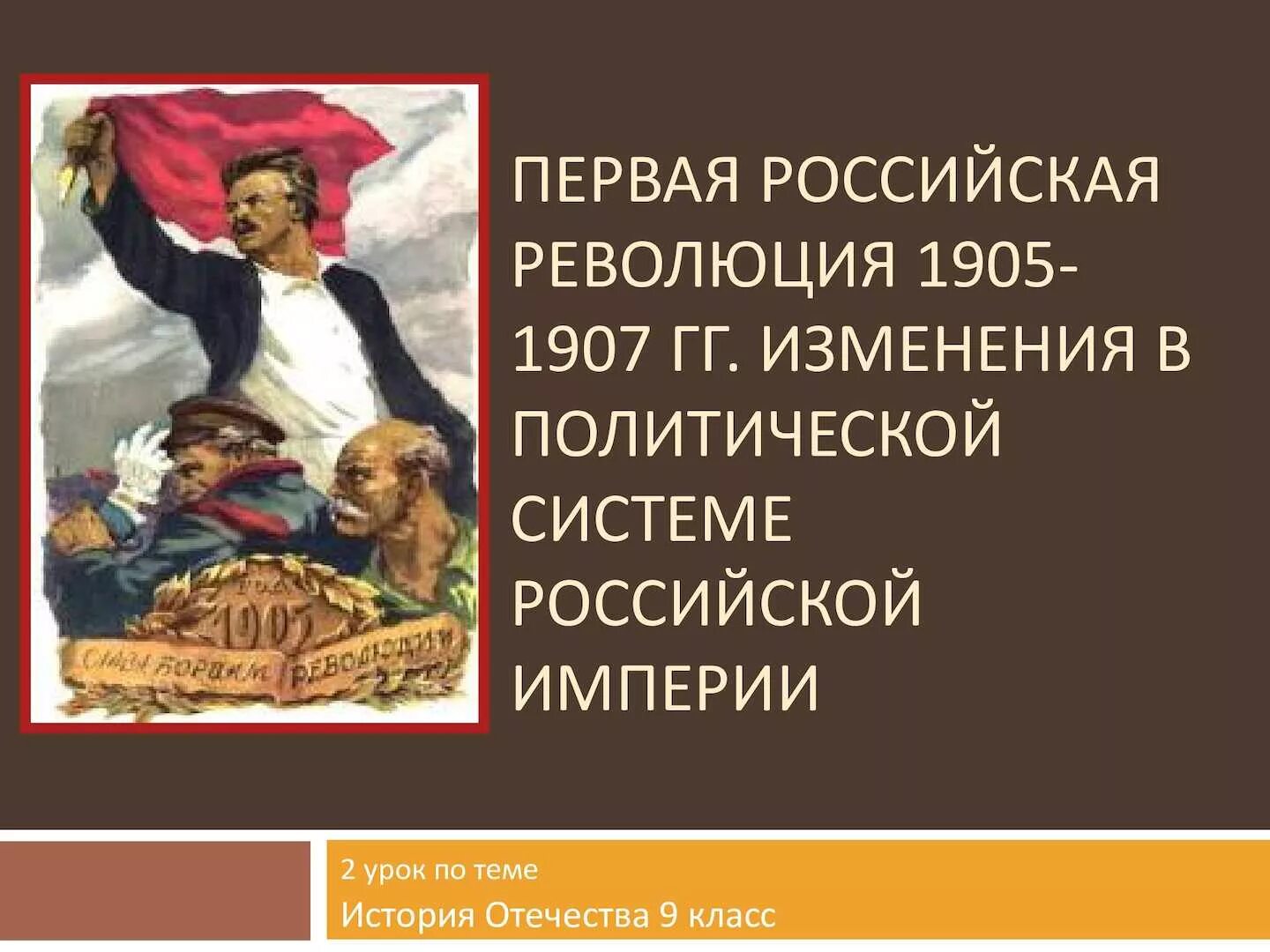 Урок истории российская империя накануне революции. Революция 1905-1907. Изменения в политической системе 1905-1907 годов. Первая русская революция изменения в политической системе. Изменение в политической системе Российской империи.