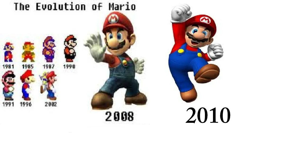 Супер марио 1981 - 2020. Эволюция марио. Марио для игры 2d. Эволюция марио пати. Эволюция марио.