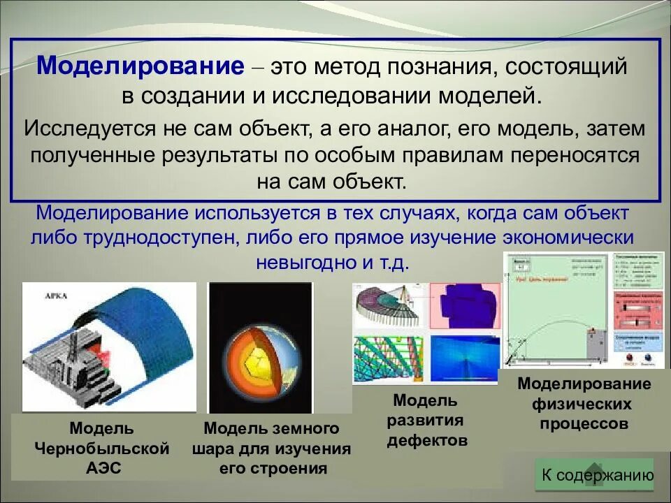 Зоны жизни человека сравниваем моделируем. Метод моделирования. Пример метода моделирования. Моделирование метод исследования. Метод исследования моделирование примеры.